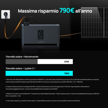 Kit Solare Per Balcone 5120Wh ECO - WORTHY | 4×430W + Accumulo | Plug & Play - eco - worthy - it