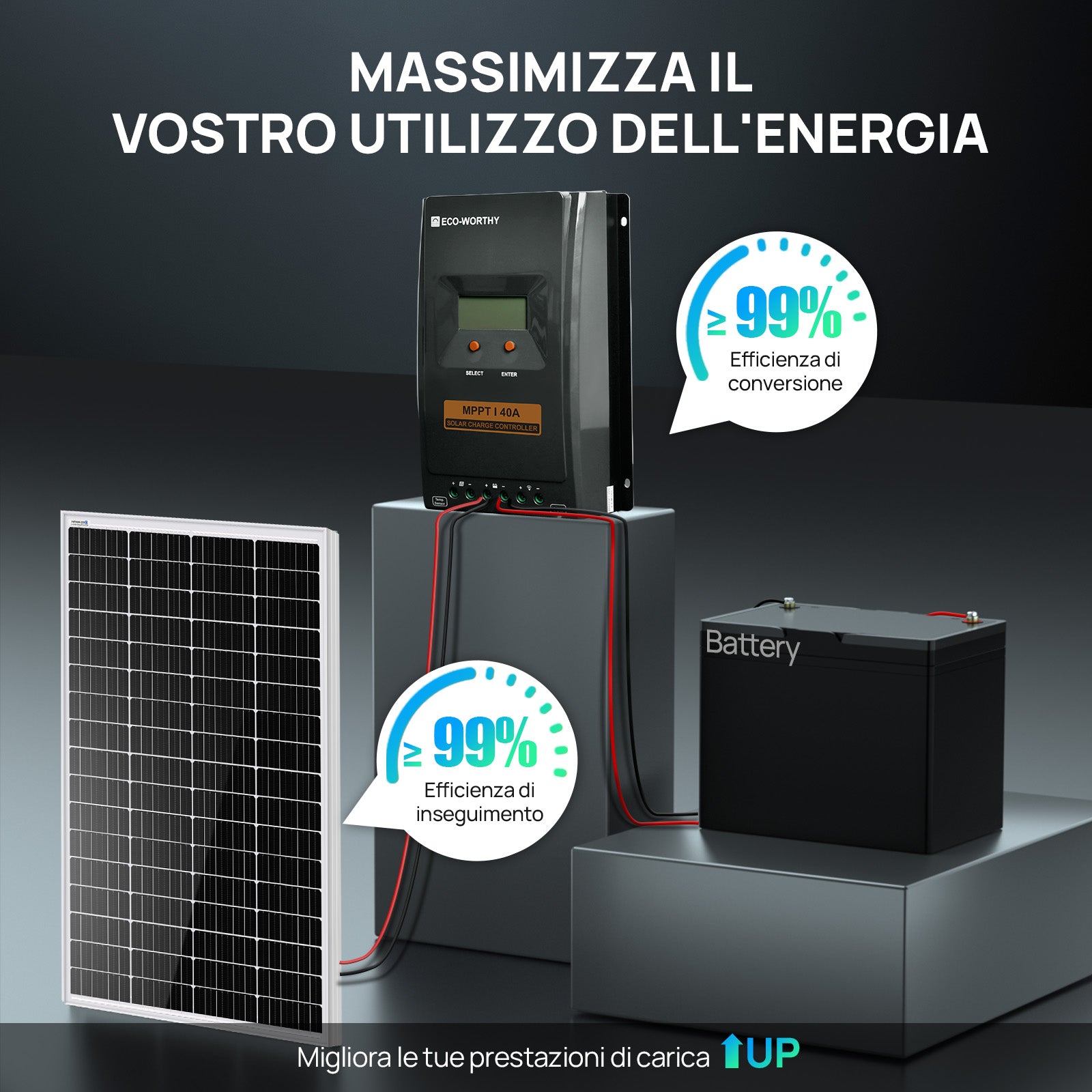 EPEVER MPPT Regolatore di carica solare 40A 12V 24V per pannelli solari auto Max PV 100V regolatore con adattatore WiFi APP set monitor EPEVER MPPT Regolatore di carica solare 40A 12V 24V per pannelli solari auto Max PV 100V regolatore con adattatore WiFi APP set monitor