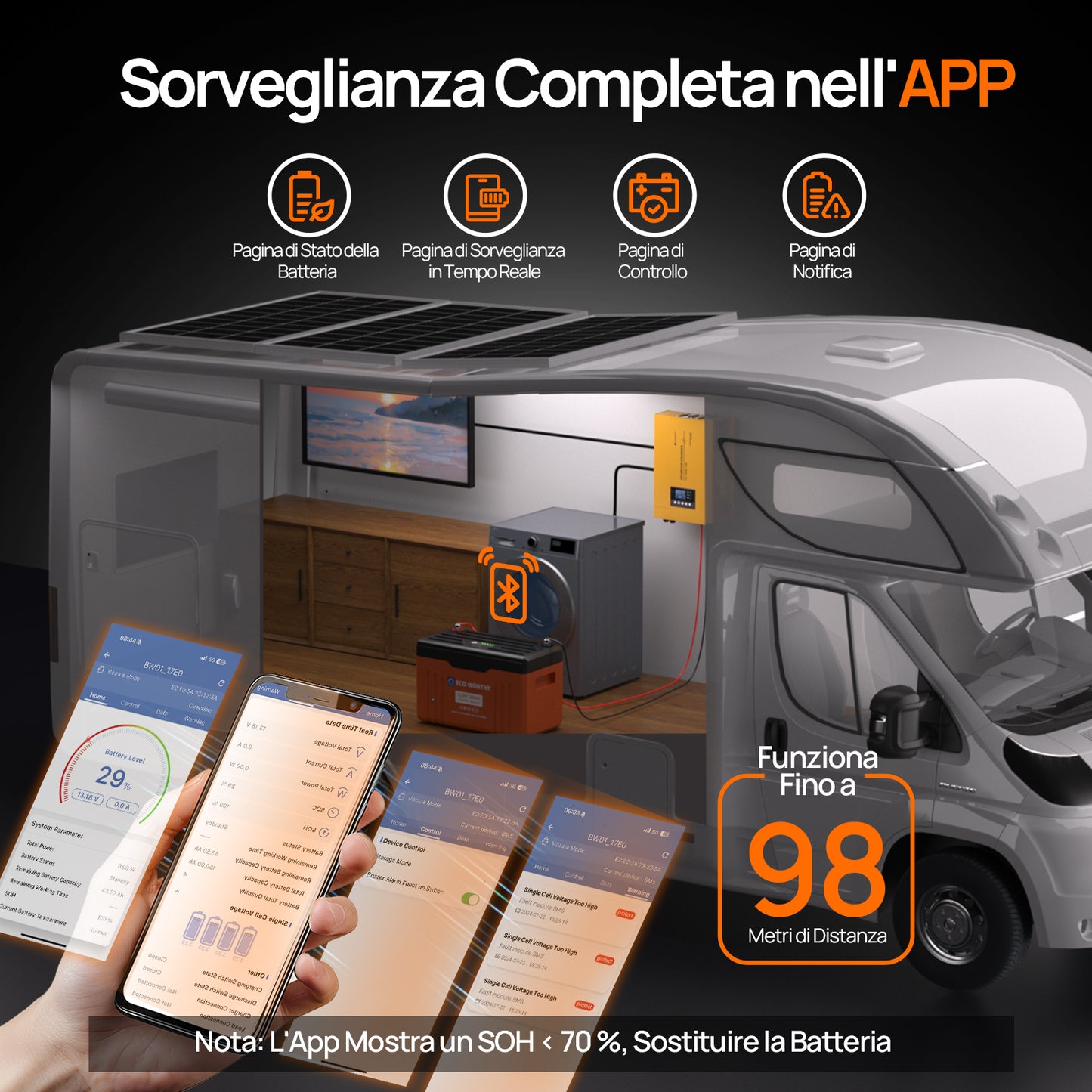 Batteria al litio LiFePO4 12V 300Ah ECO-WORTHY Bluetooth con display, BMS 200A