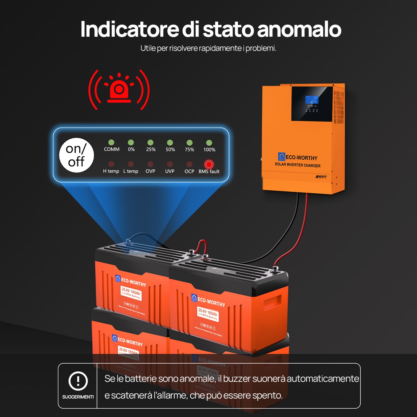 Batteria al litio Bluetooth LiFePO4 da 24 V e 100 Ah con protezione dalle basse temperature, luce LED SOC e BMS da 100 A