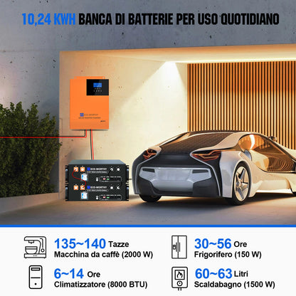 Kit solare off - grid MPPT completo da 48V 2580W (6x 430 W) - eco - worthy - it