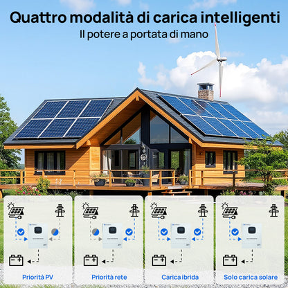 ECO - WORTHY Inverter/Caricabatterie Solare All - in - One 48V 3000W | MPPT 60A, Ingresso FV 3400W - eco - worthy - it