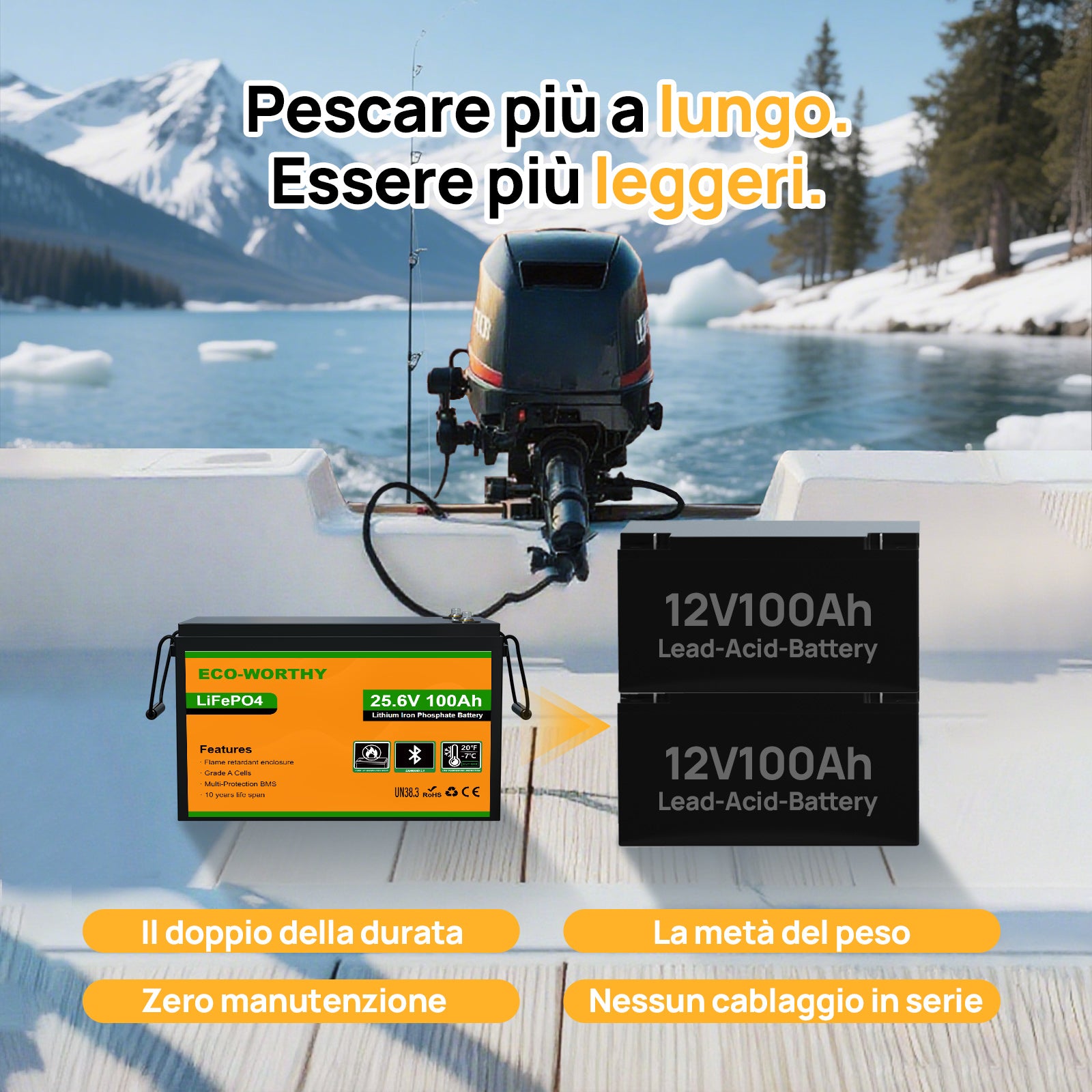 Batteria al litio Lifepo4 da 24V e 100Ah con Bluetooth e protezione dalle basse temperature