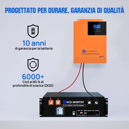 Batteria LiFePO4 da 48 V 100 Ah con controllo inverter da 5000 W tutto in uno – Kit di alimentazione di backup ECO - WORTHY - eco - worthy - it