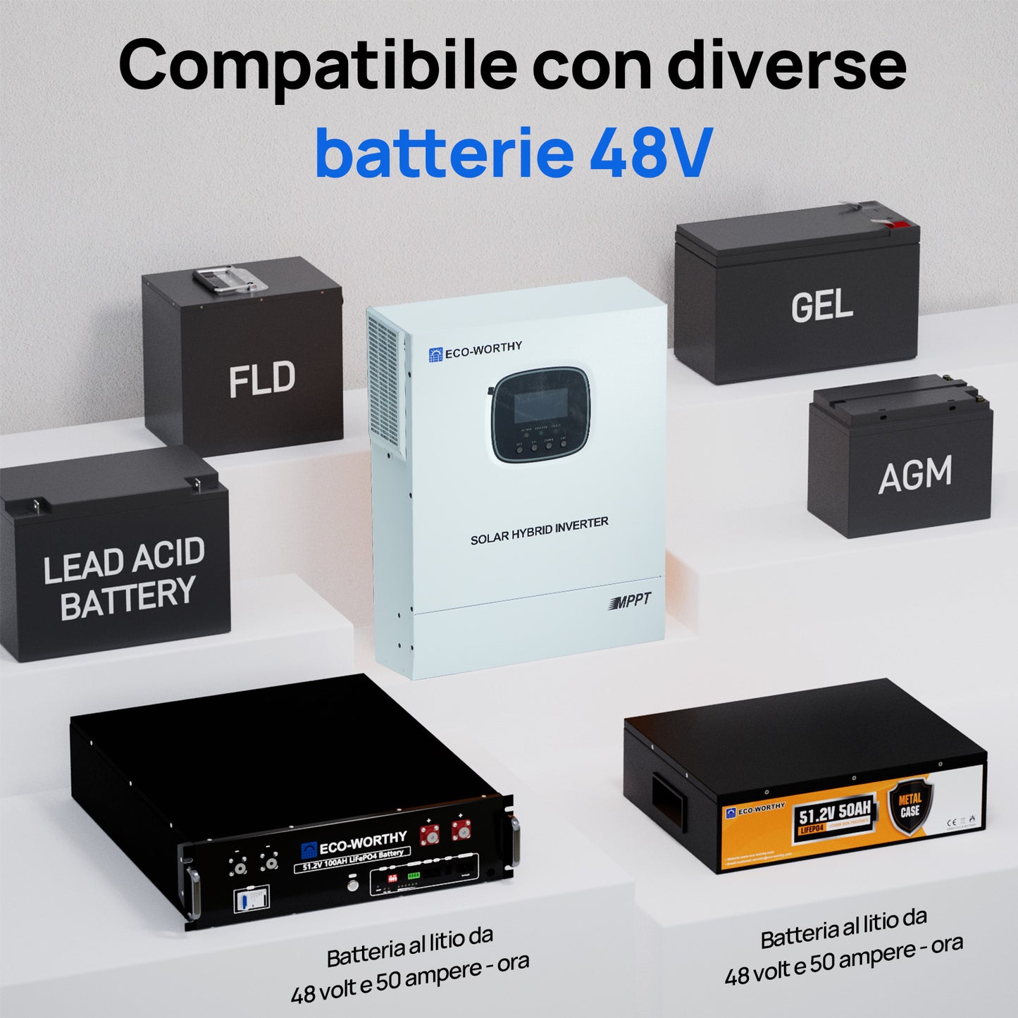 ECO-WORTHY Inverter/Caricabatterie Solare All-in-One 48V 3000W | MPPT 60A, Ingresso FV 3400W