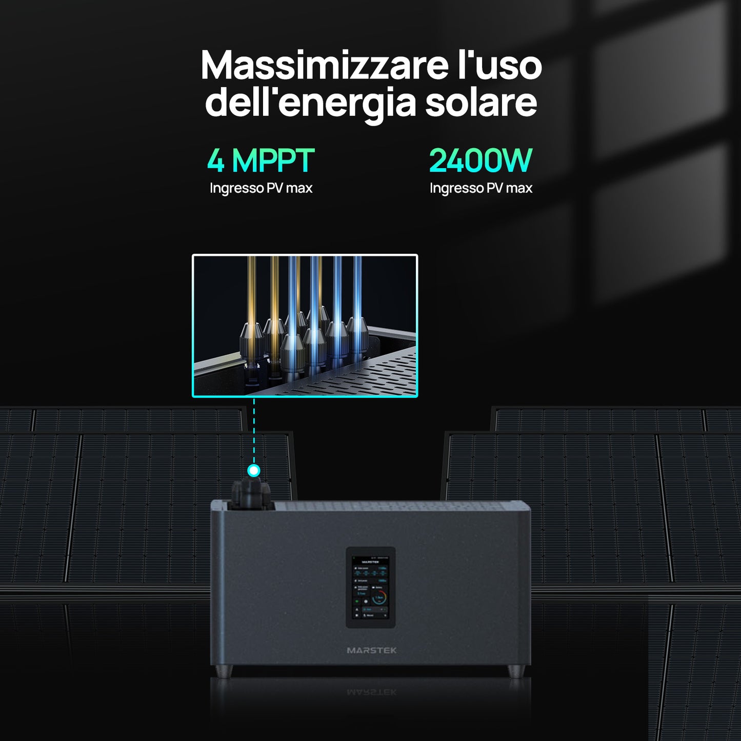 Kit Solare Per Balcone 5120Wh ECO-WORTHY | 4×430W + Accumulo | Plug & Play