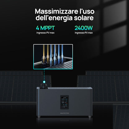 Kit Solare Per Balcone 5120Wh ECO - WORTHY | 4×430W + Accumulo | Plug & Play - eco - worthy - it