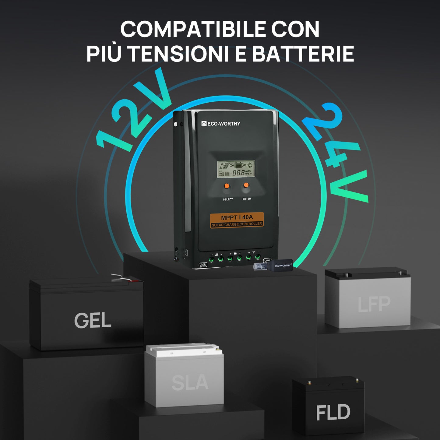 Caricatore solare MPPT 40A 12V/24V - eco - worthy - it