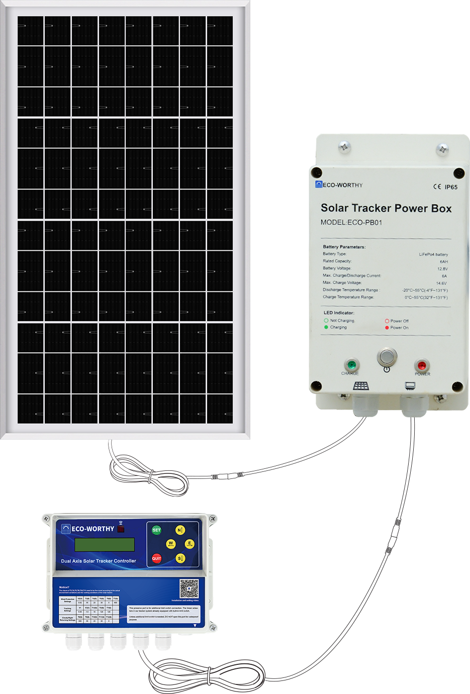 Sistema di inseguimento solare a doppio asse con inseguitore solare