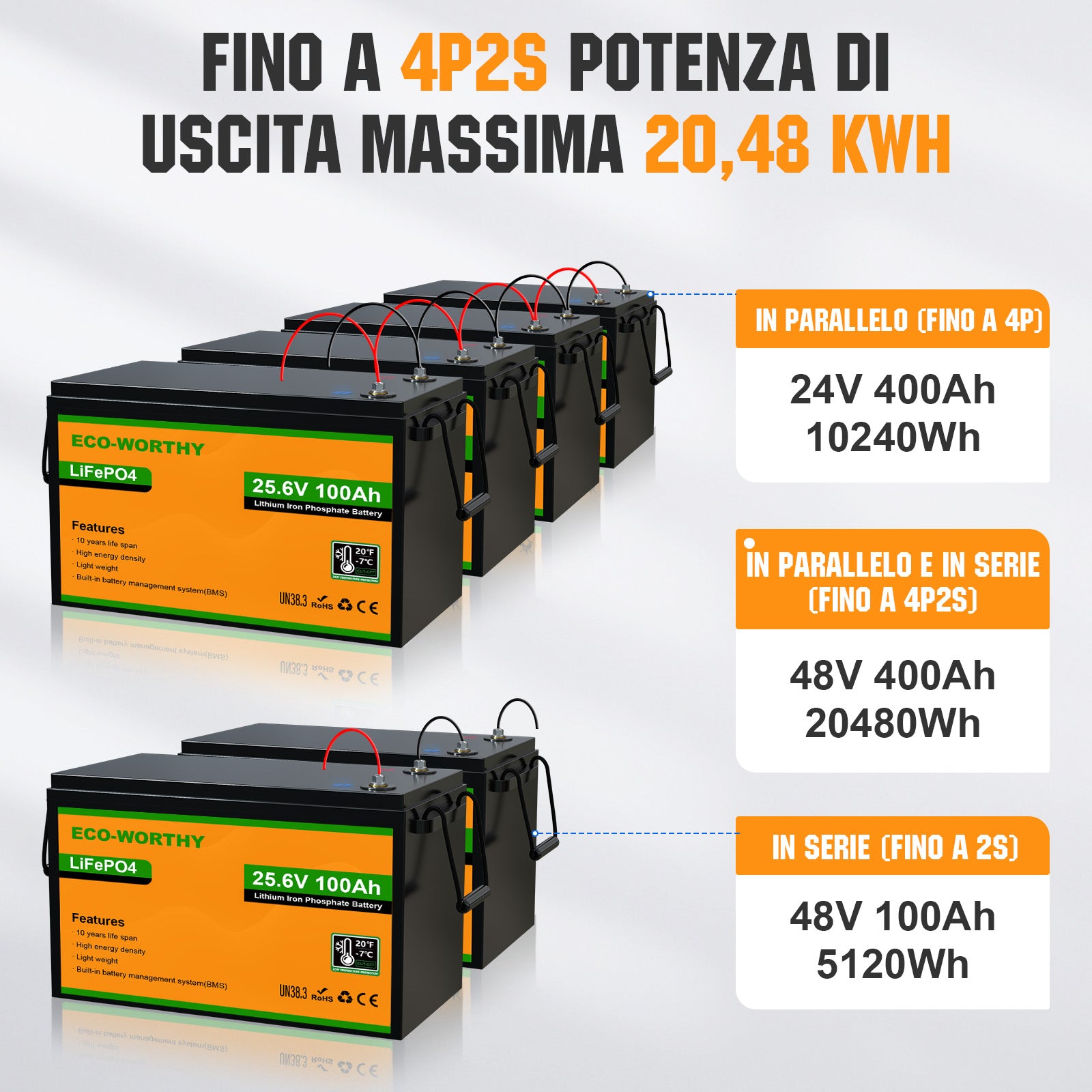 Batteria al litio 24V 100Ah LiFePO4—Protezione Dalle Basse Temperature