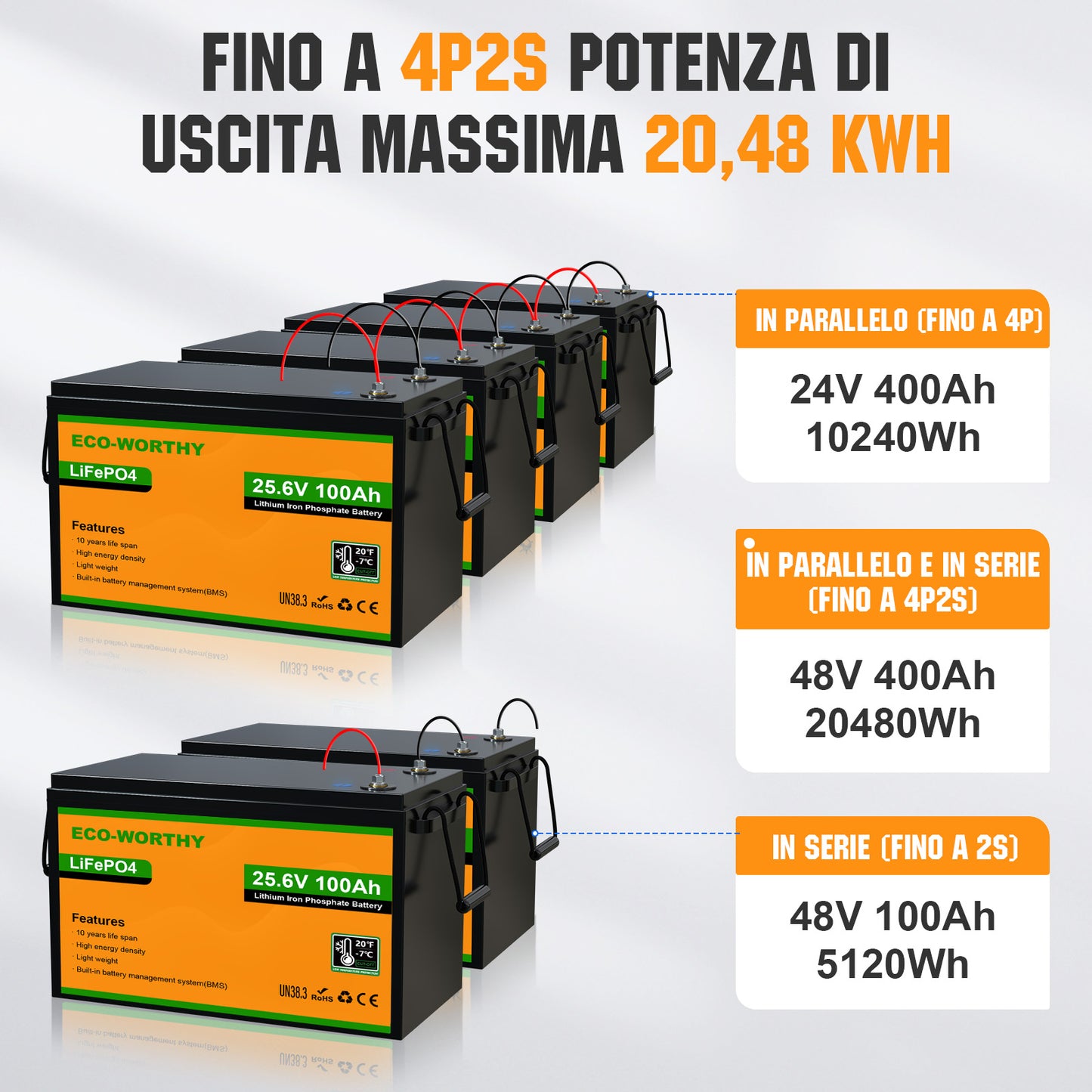 Batteria al litio 24V 100Ah LiFePO4—Protezione Dalle Basse Temperature