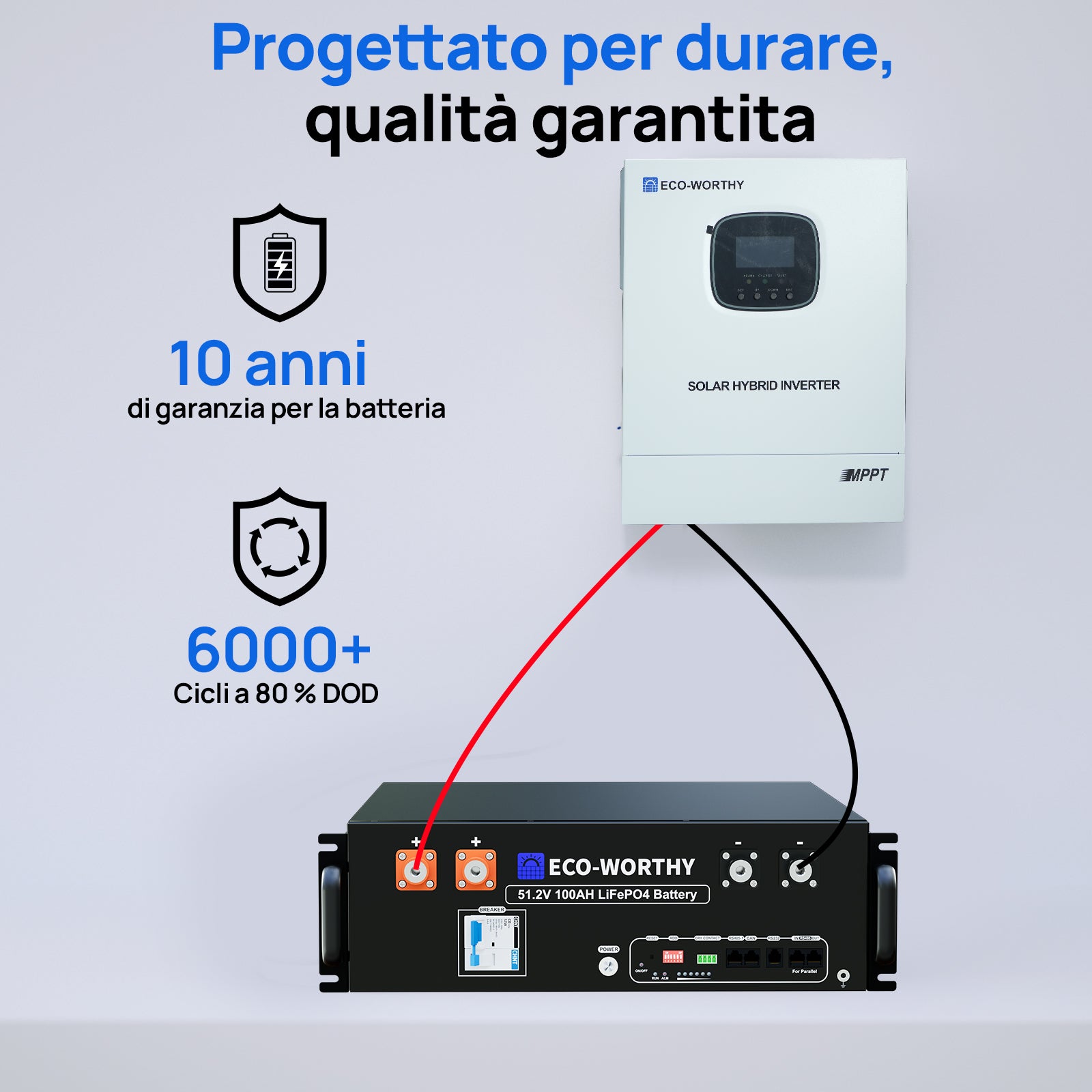 Batteria al Litio Ferro Fosfato da 48V 100Ah con Inverter Ibrido da 3000 W – Sistema di Alimentazione di Emergenza Domestico