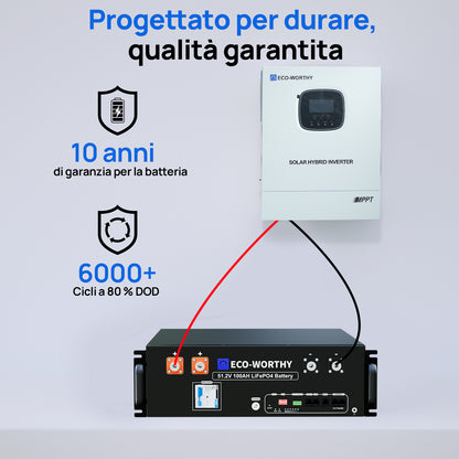 Batteria al Litio Ferro Fosfato da 48V 100Ah con Inverter Ibrido da 3000 W – Sistema di Alimentazione di Emergenza Domestico - eco - worthy - it
