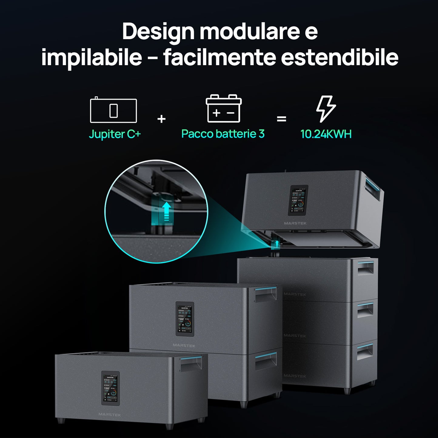 Kit Solare Per Balcone 5120Wh ECO-WORTHY | 4×430W + Accumulo | Plug & Play