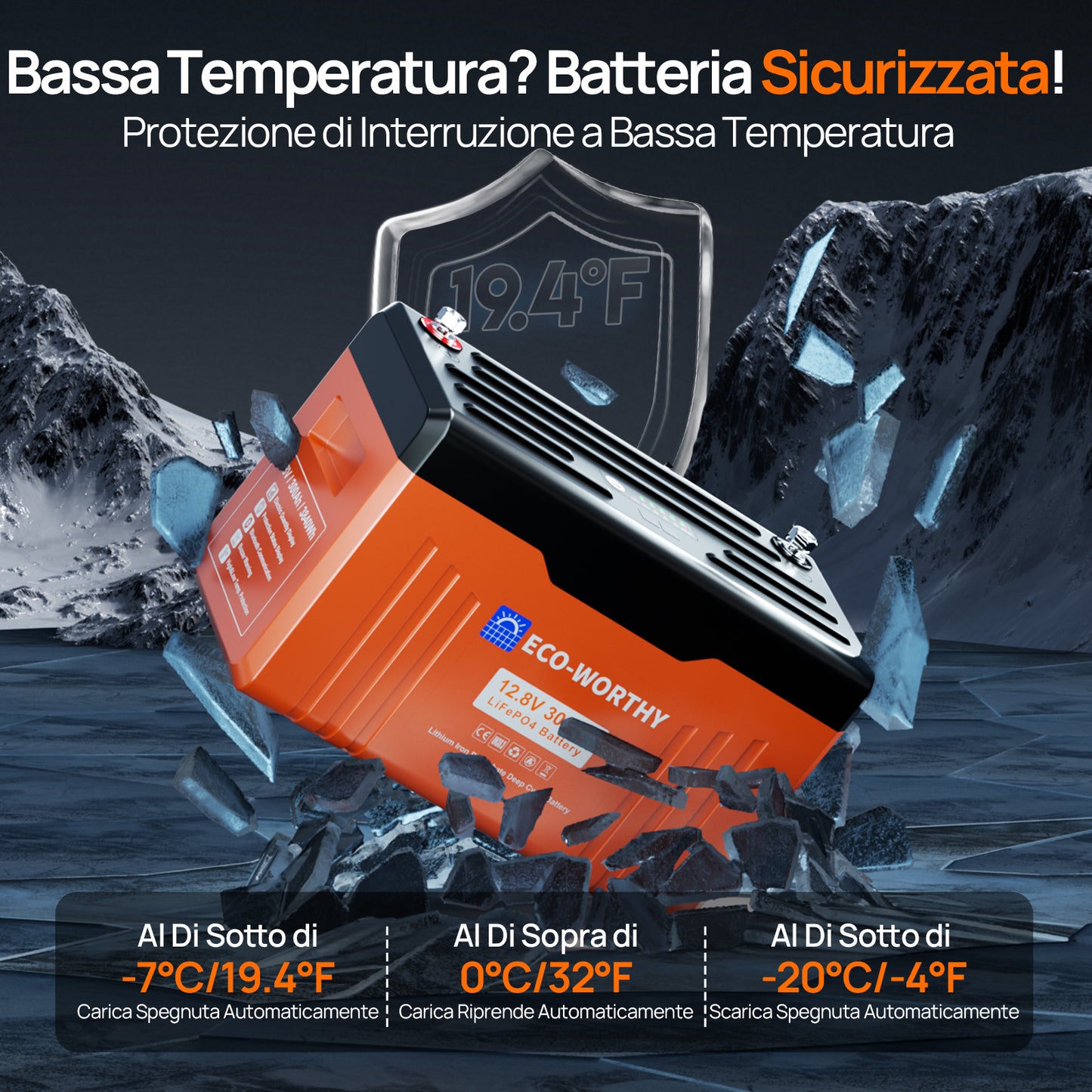 Batteria al litio LiFePO4 12V 300Ah ECO-WORTHY Bluetooth con display, BMS 200A