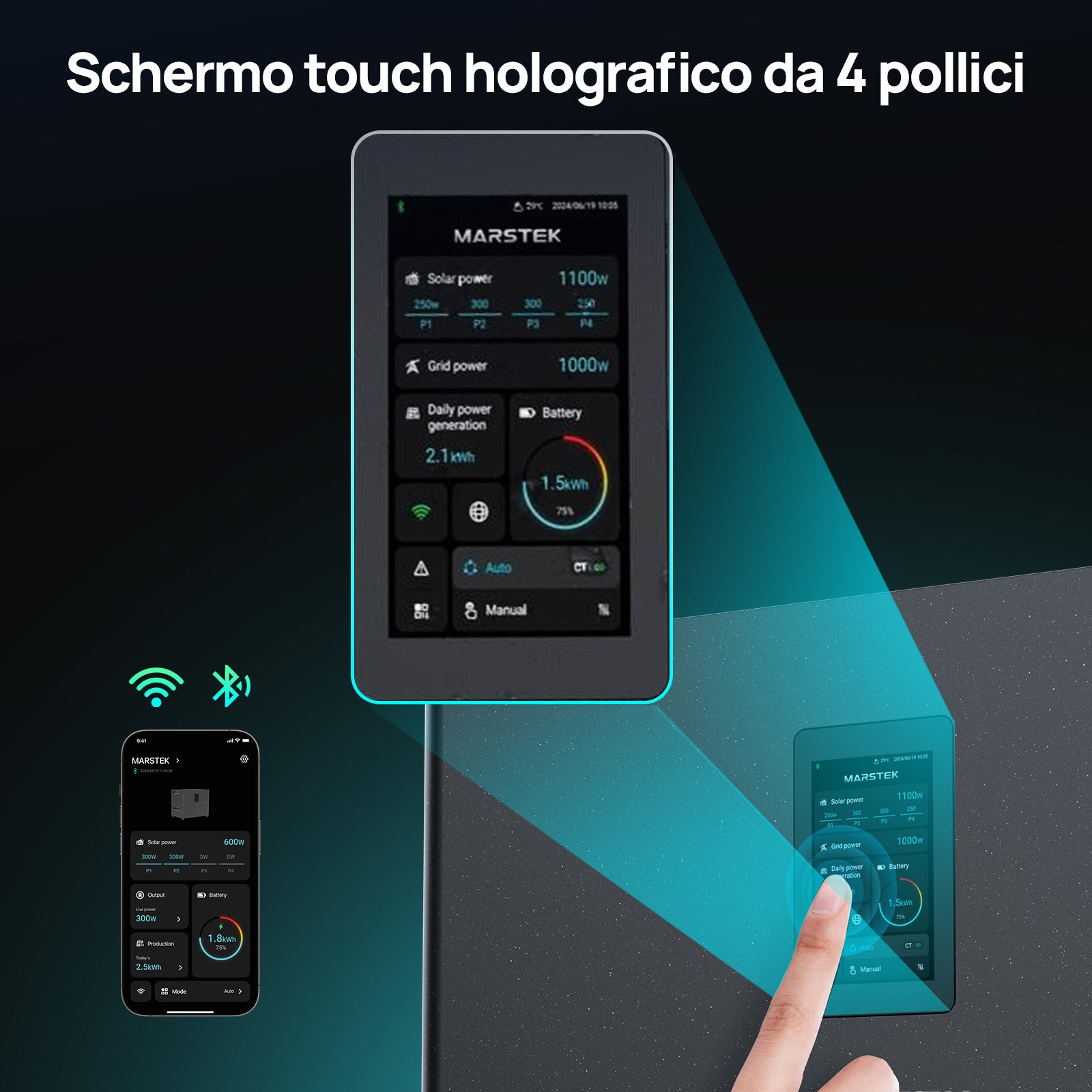 Kit Solare Per Balcone 5120Wh ECO-WORTHY | 4×430W + Accumulo | Plug & Play