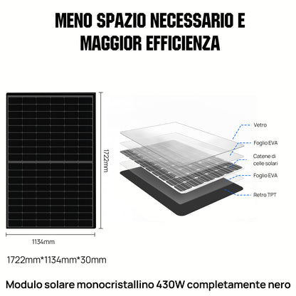 Kit Solare Off - Grid MPPT Completo da 48V 5160W (12x 430W) - eco - worthy - it