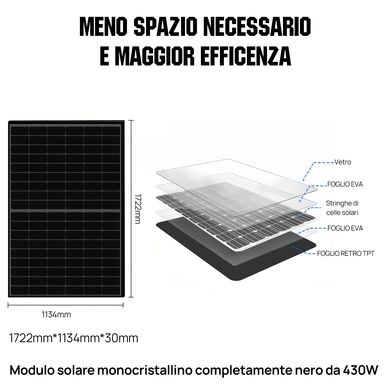 Kit solare per balcone da 1720W con batteria LiFePO4 da 48V 100Ah e mozzo da 1600W | ECO-WORTHY