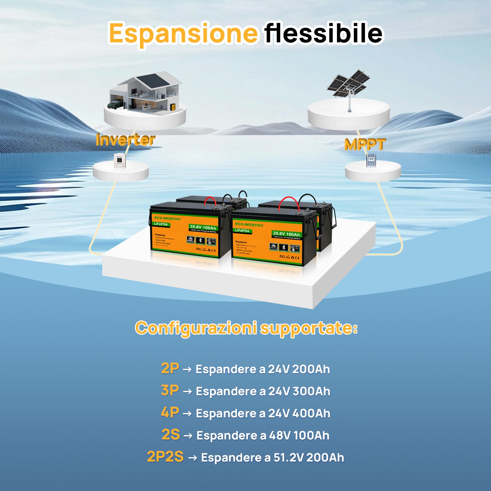 Batteria al litio Lifepo4 da 24V e 100Ah con Bluetooth e protezione dalle basse temperature