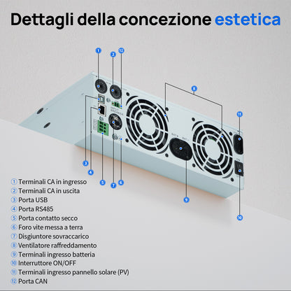ECO - WORTHY Inverter/Caricabatterie Solare All - in - One 48V 3000W | MPPT 60A, Ingresso FV 3400W - eco - worthy - it