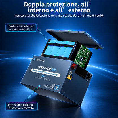 ECO- WORTHYBatteria Bluetooth al litio Lifepo4 EnergyRock 12V 314Ah