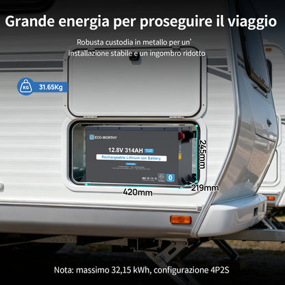 ECO- WORTHYBatteria Bluetooth al litio Lifepo4 EnergyRock 12V 314Ah