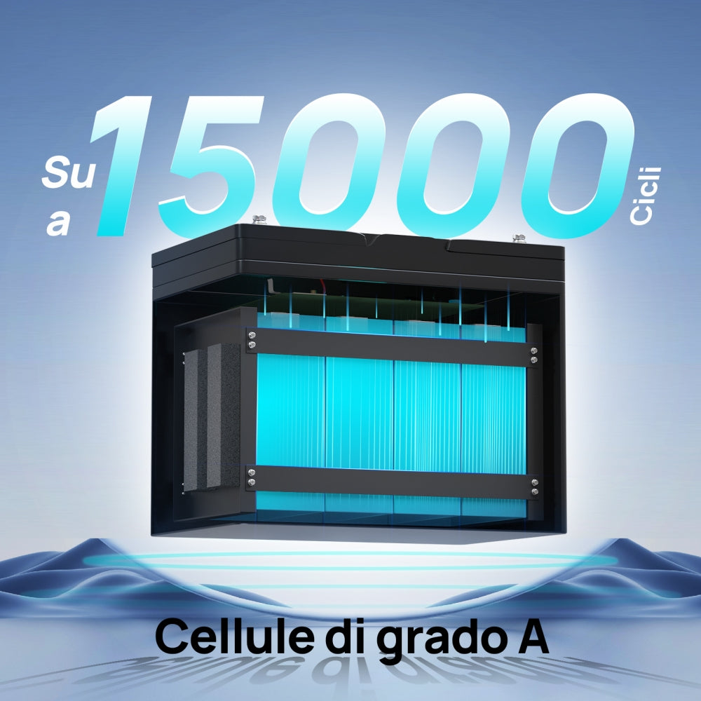 ECO-WORTHY LiFePO4 Batteria Al Litio 48 V 100 Ah Bluetooth