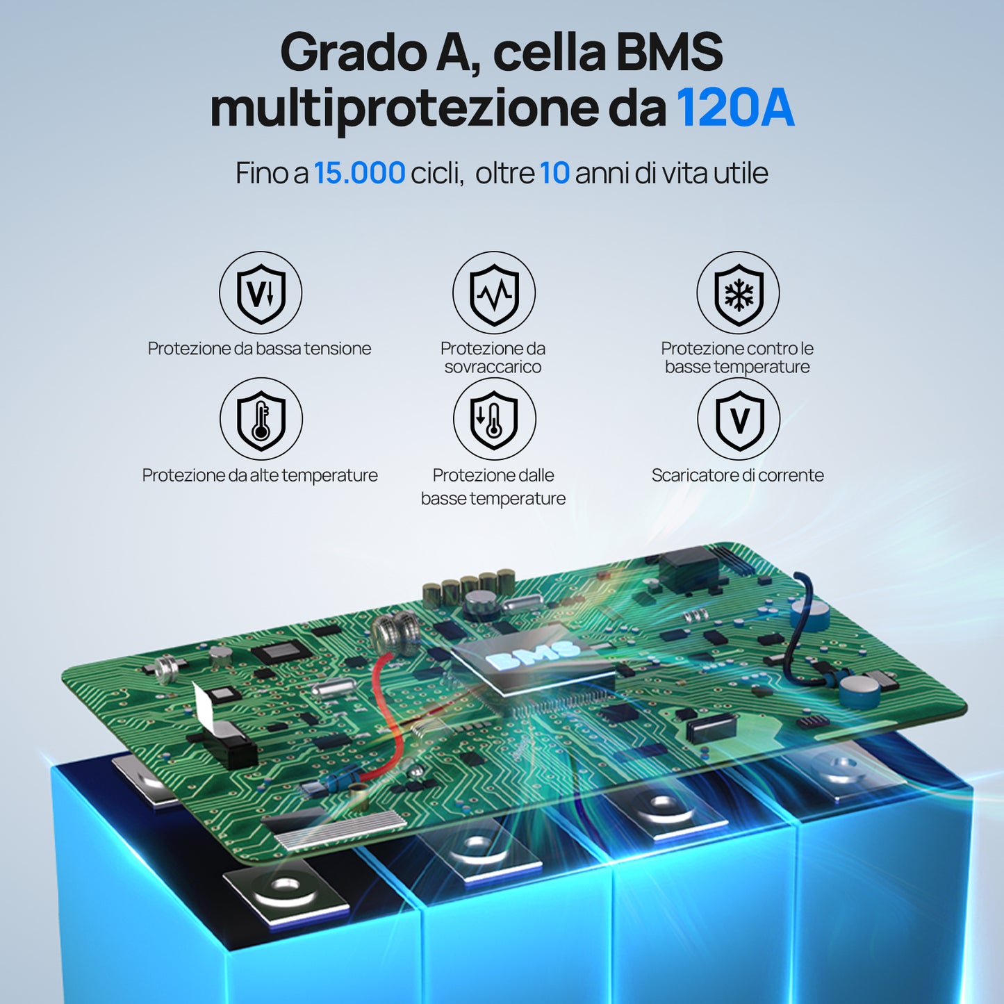 12V_150Ah_Low_Temp_Bluetooth_LiFePO4_Lithium_Battery_5