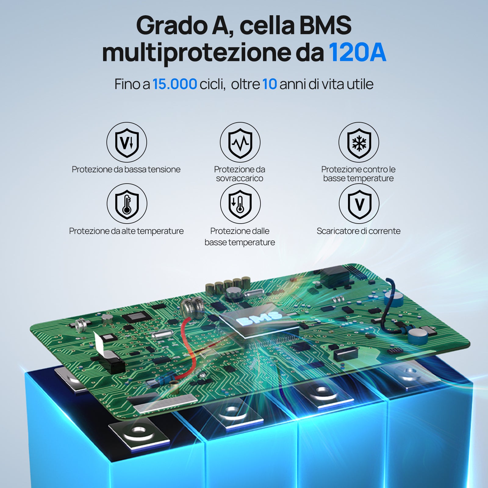 12V_150Ah_Low_Temp_Bluetooth_LiFePO4_Lithium_Battery_5