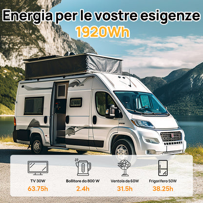 Batteria al litio LiFePO4 12V 150Ah Con protezione Bluetooth - bassa temperatura - eco - worthy - it