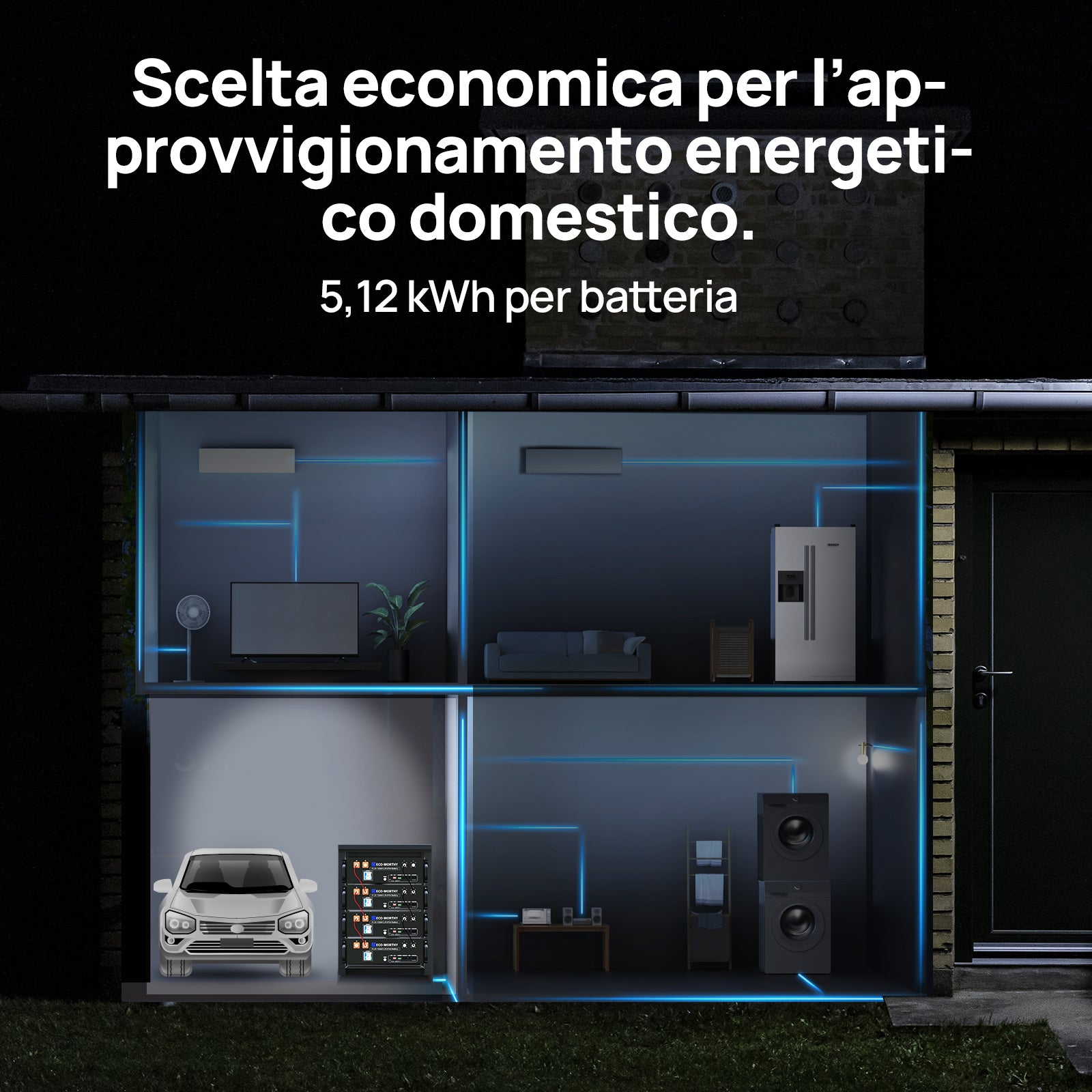 Batteria Litio per Server Rack da 48V 100Ah con Bluetooth e Wi-Fi | Certificato IEC62619