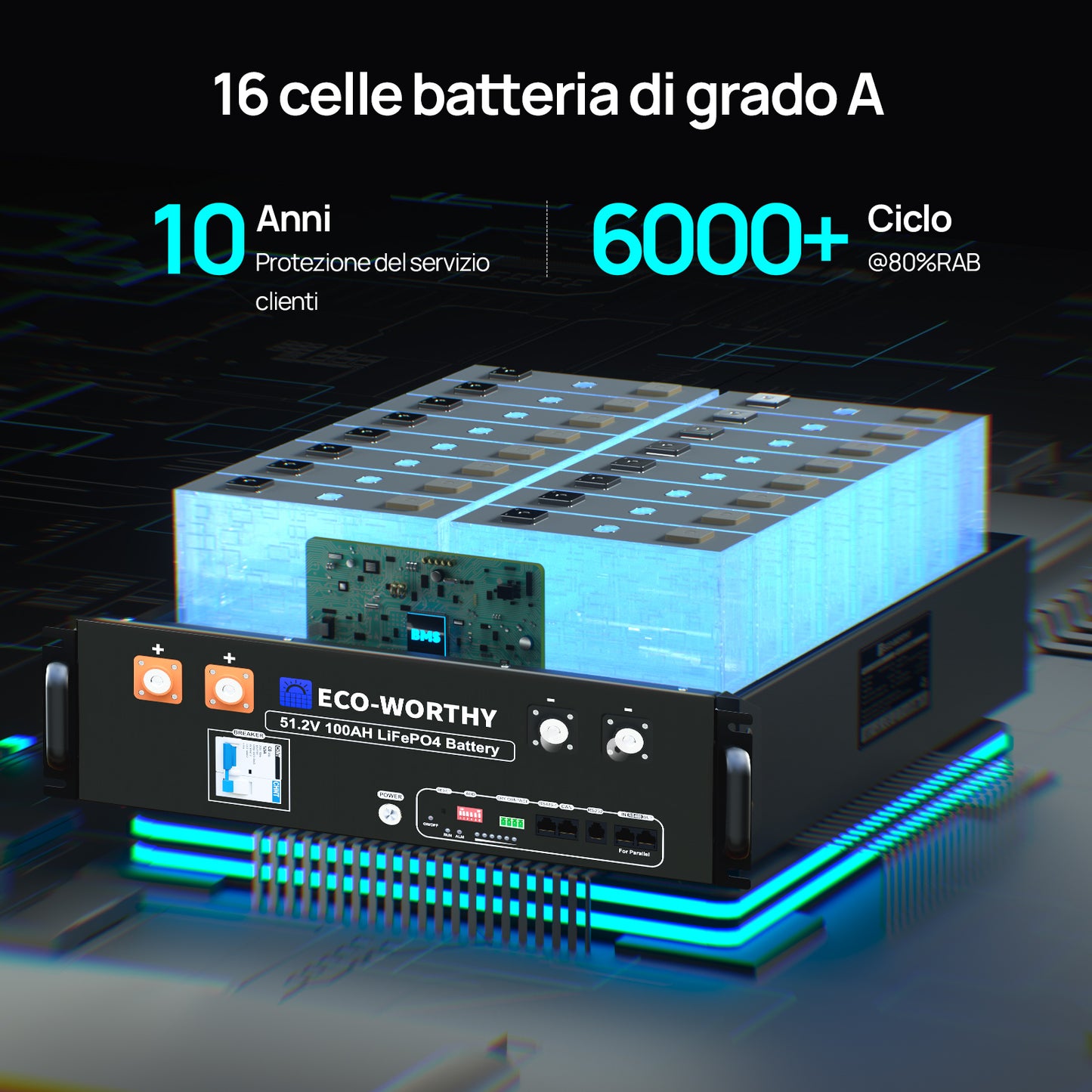 Batteria per server rack da 48V (51,2V) 100Ah, batteria al litio da 5,12kWh, formato 3U, con Bluetooth e Wi-Fi【Versione 3】