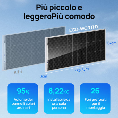 ECO-WORTHY Bifacciale 195W 12V Pannello Solare Monocristallino