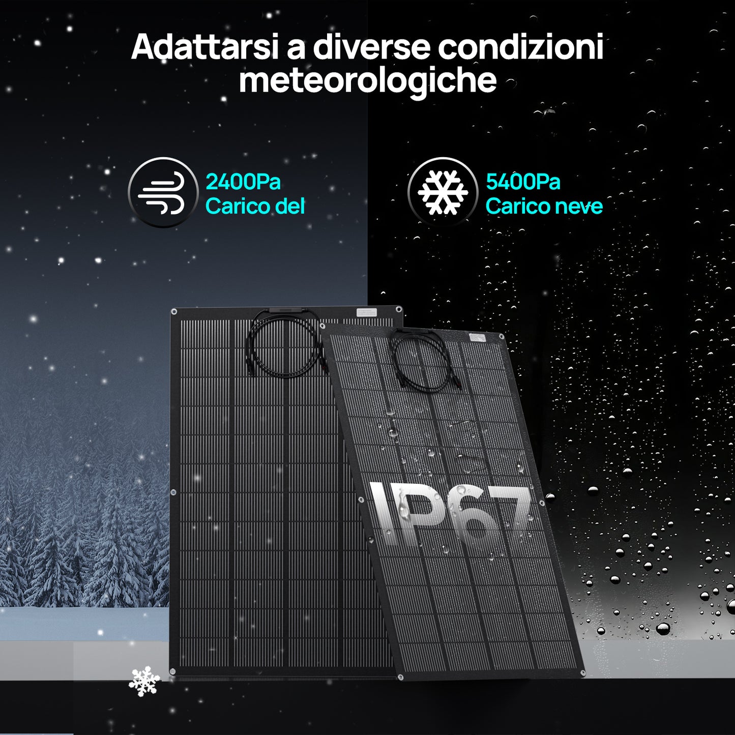 200W 18V Pannello Solare Monocristallino Flessibile-7