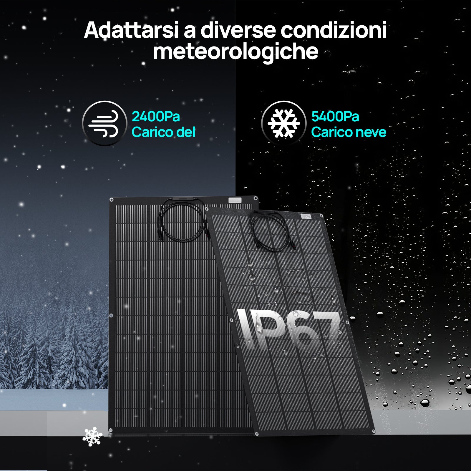 200W 18V Pannello Solare Monocristallino Flessibile-7