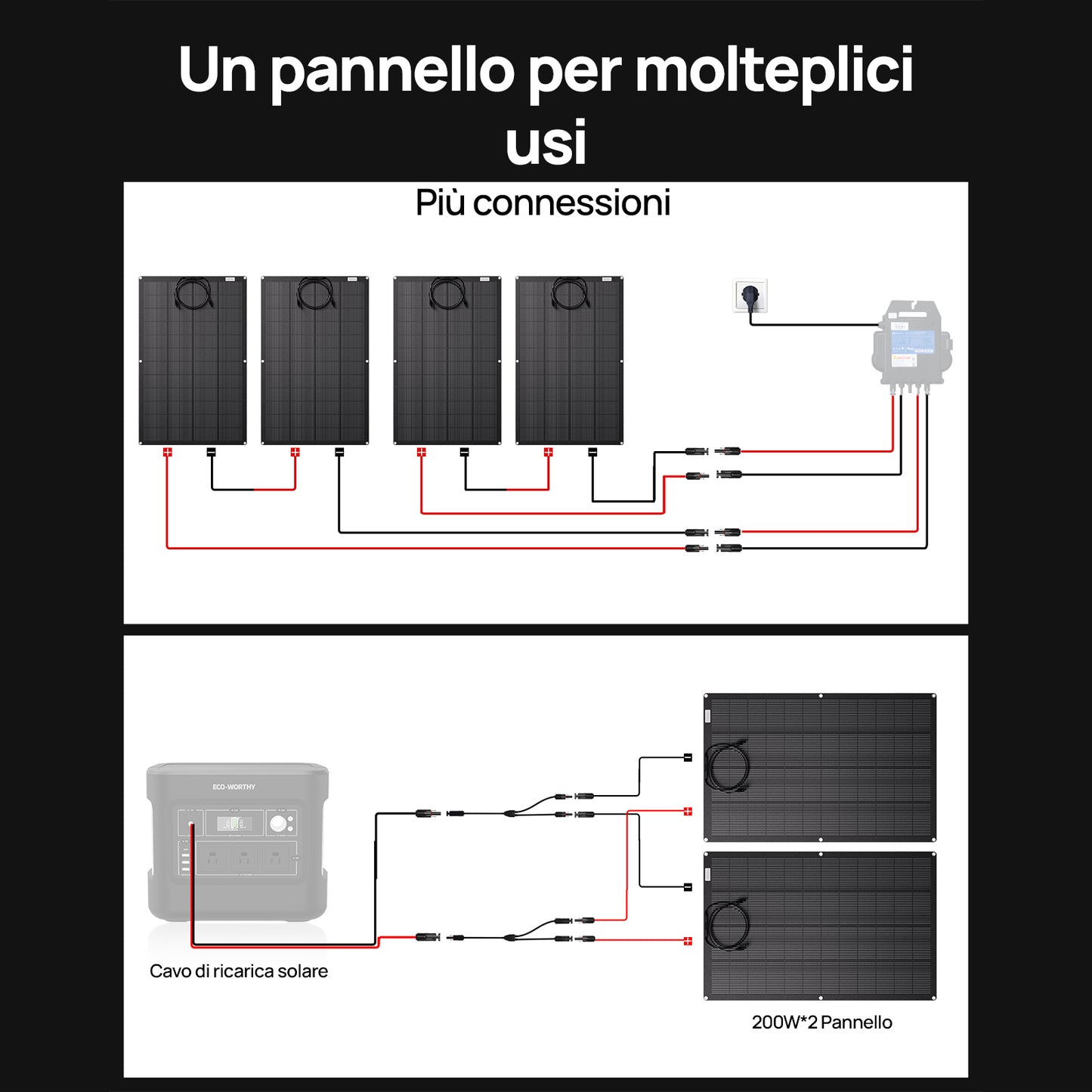200W 18V Pannello Solare Monocristallino Flessibile-8