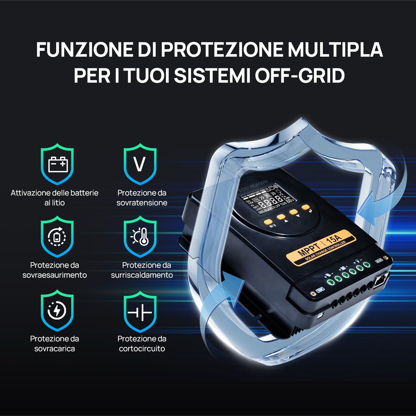 Kit Solare Off-grid da 260W e 12V Per Camper Con MPPT 12V/24V 15A