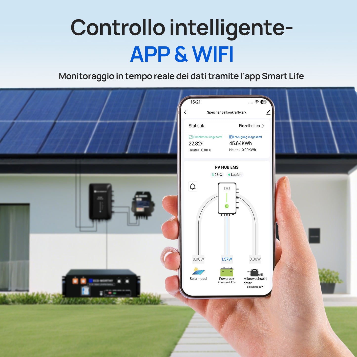 Kit solare per balcone da 1720W con batteria LiFePO4 da 48V 100Ah e mozzo da 1600W | ECO-WORTHY