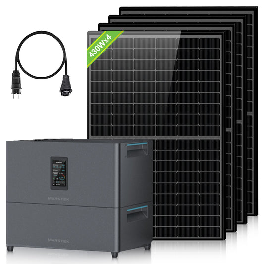 Kit Solare Per Balcone 5120Wh ECO-WORTHY | 4×430W + Accumulo | Plug & Play