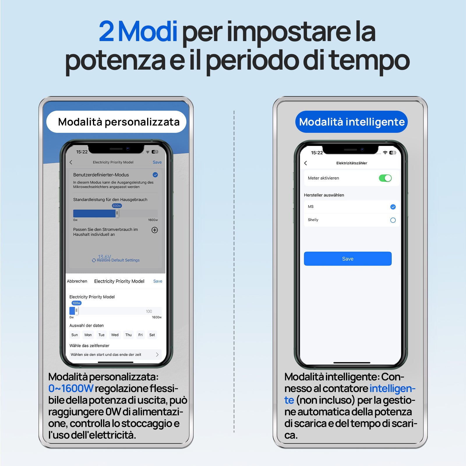 Kit solare per balcone da 1720W con batteria LiFePO4 da 48V 100Ah e mozzo da 1600W | ECO-WORTHY