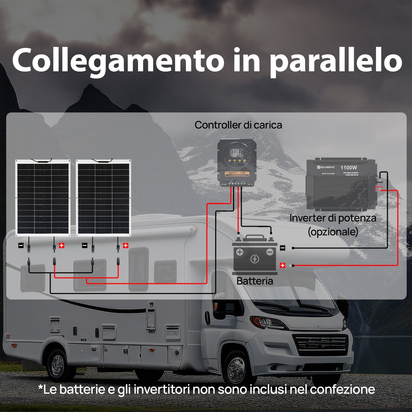 Kit Solare Off-grid da 260W e 12V Per Camper Con MPPT 12V/24V 15A