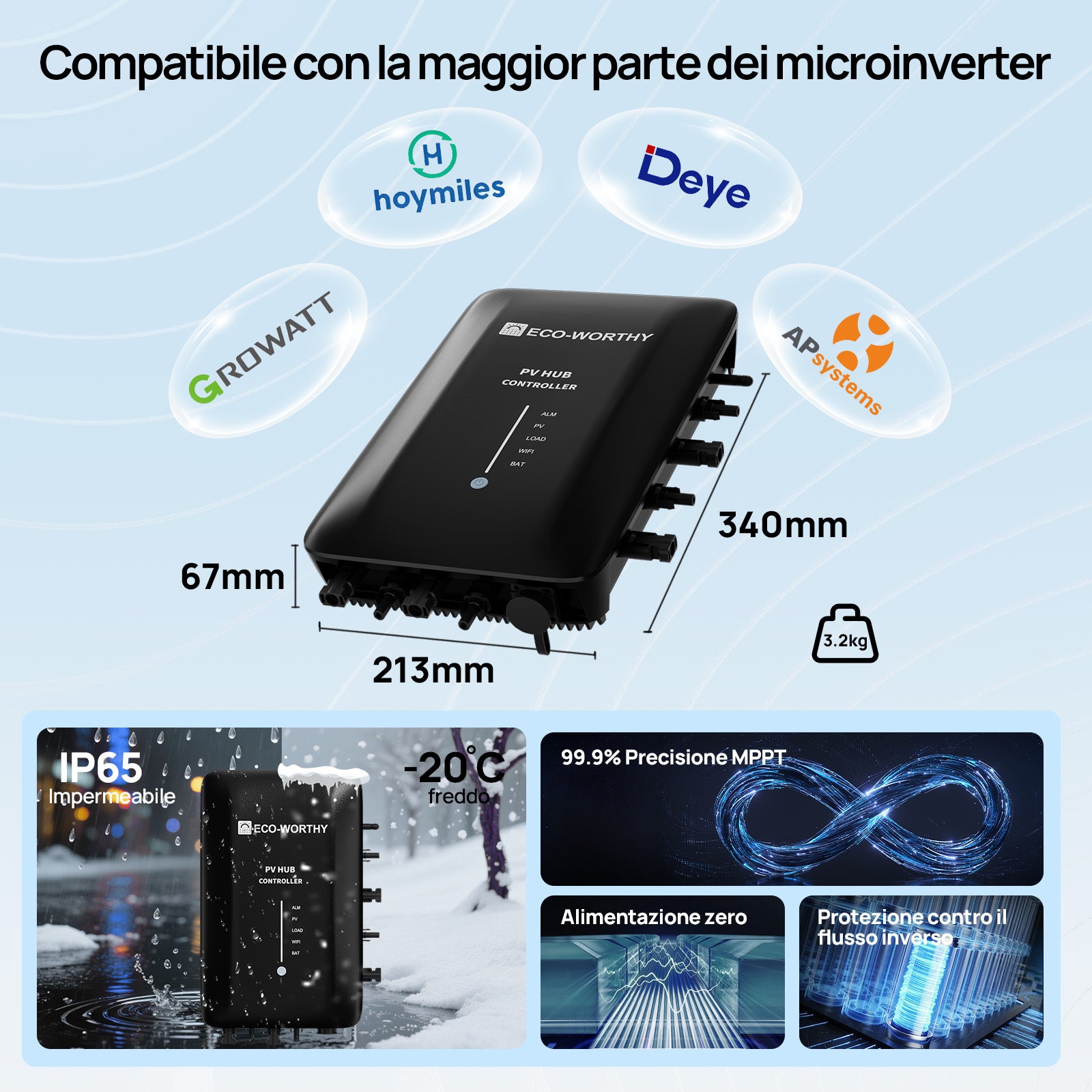 Kit solare per balcone da 1720W con batteria LiFePO4 da 48V 100Ah e mozzo da 1600W | ECO-WORTHY