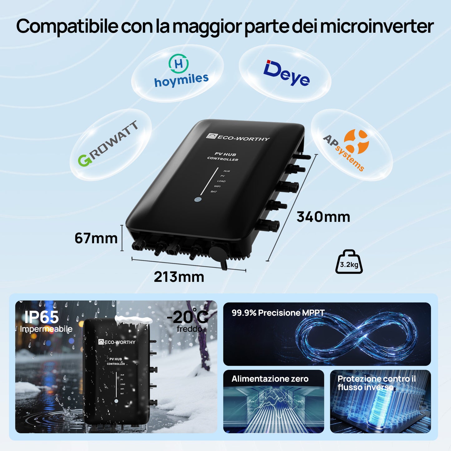 Kit solare per balcone da 1720W con batteria LiFePO4 da 48V 100Ah e mozzo da 1600W | ECO-WORTHY