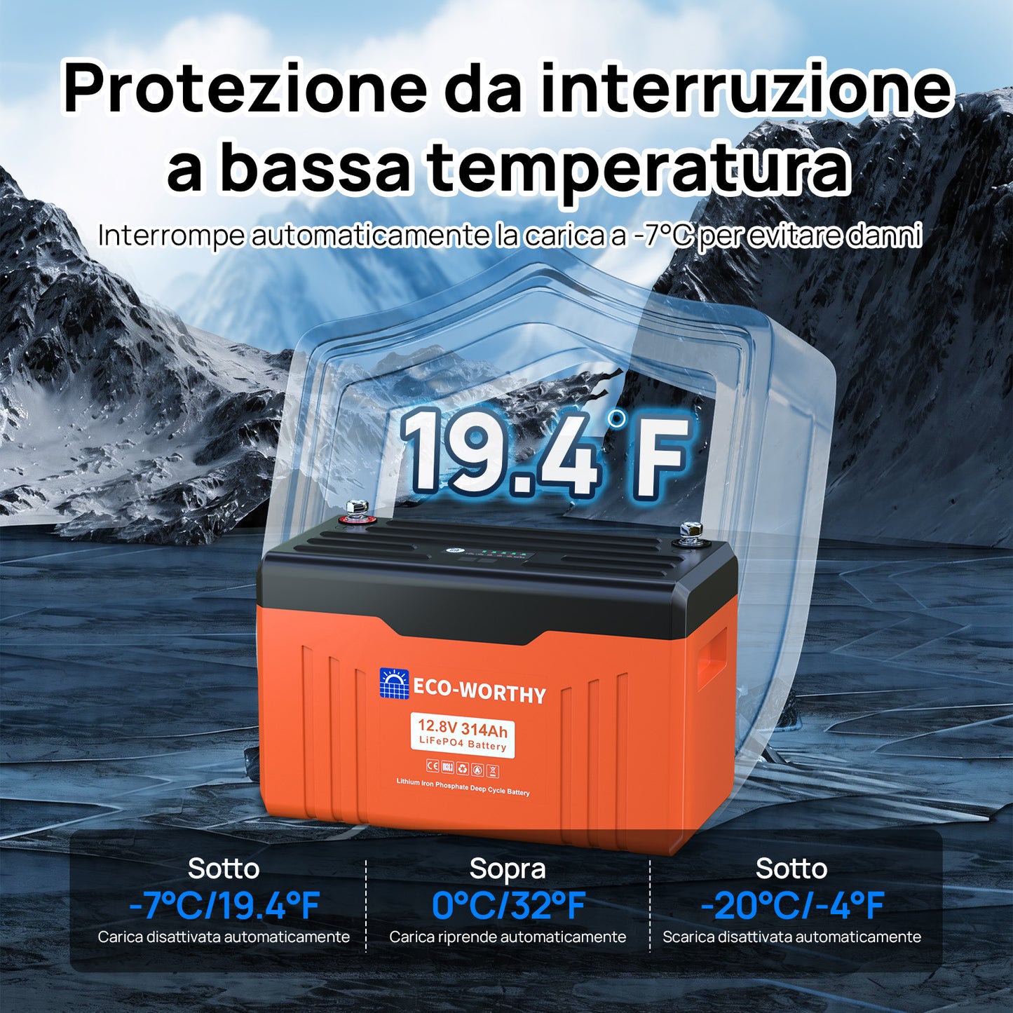 Protezione contro il gelo che interrompe la carica a -7°C per preservare le celle al litio.