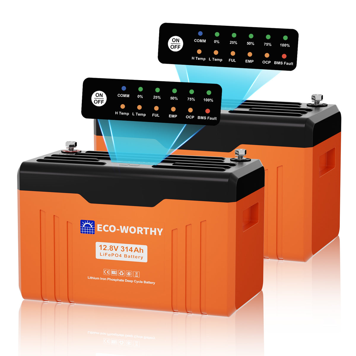 Set di due batterie LiFePO4 314Ah con indicatori LED di carica e diagnostica integrati.