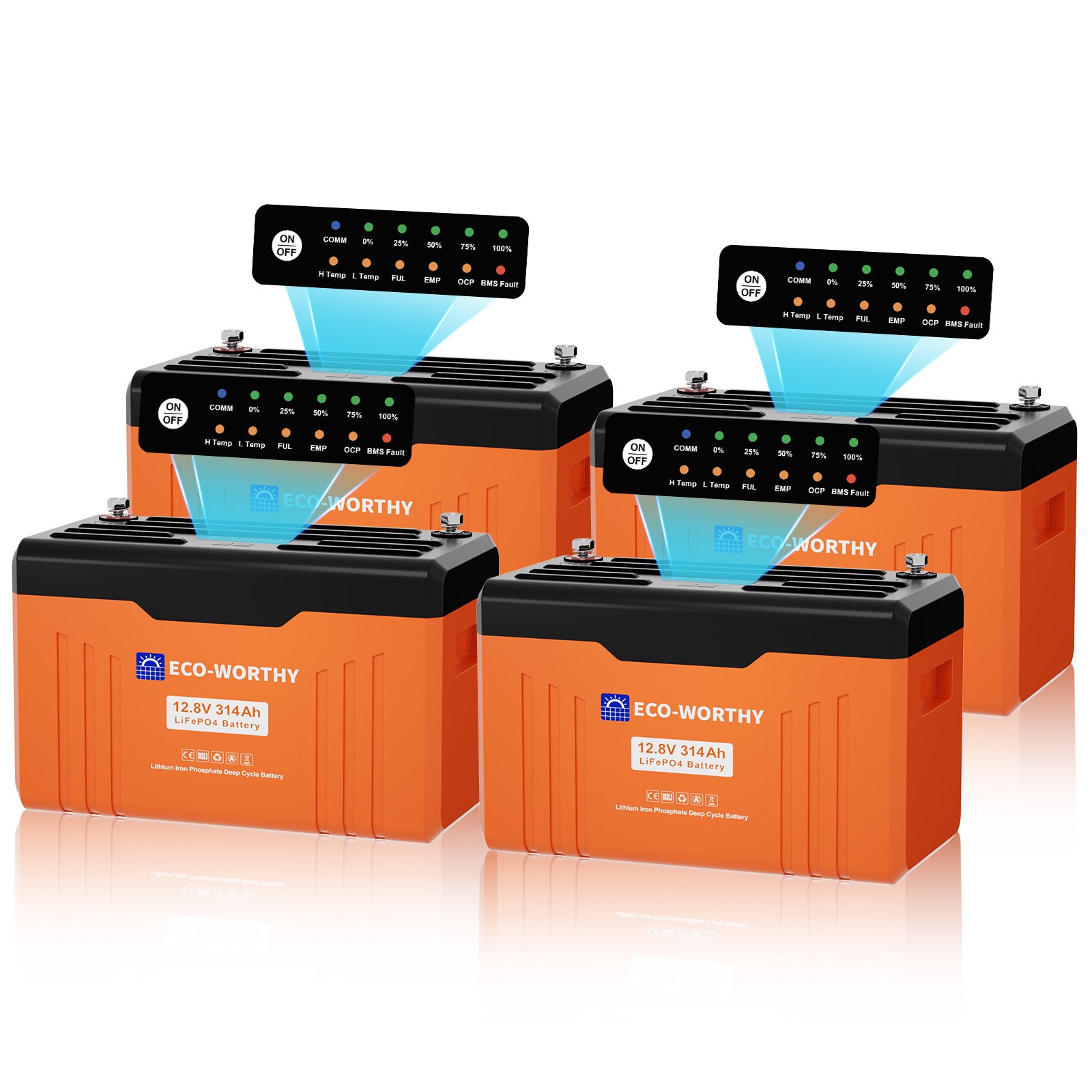 Batteria LiFePO4 314Ah con pannello LED di stato e monitoraggio tramite app su smartphone.