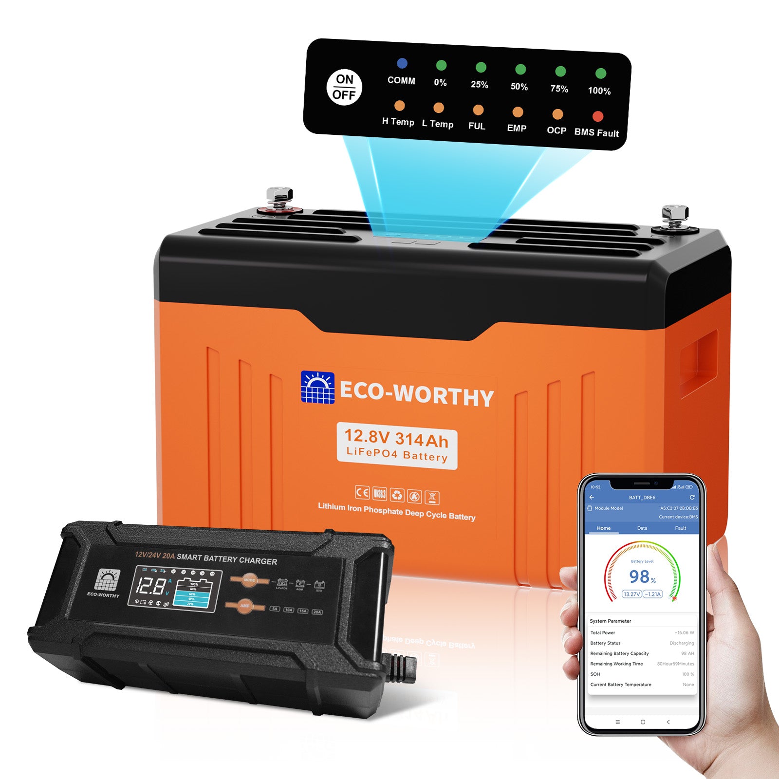 Kit batteria 314Ah con caricabatterie smart da 20A e controllo dei parametri tramite app mobile.