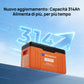 Batteria LiFePO4 ECO-WORTHY da 314Ah con alta capacità energetica per una lunga durata.