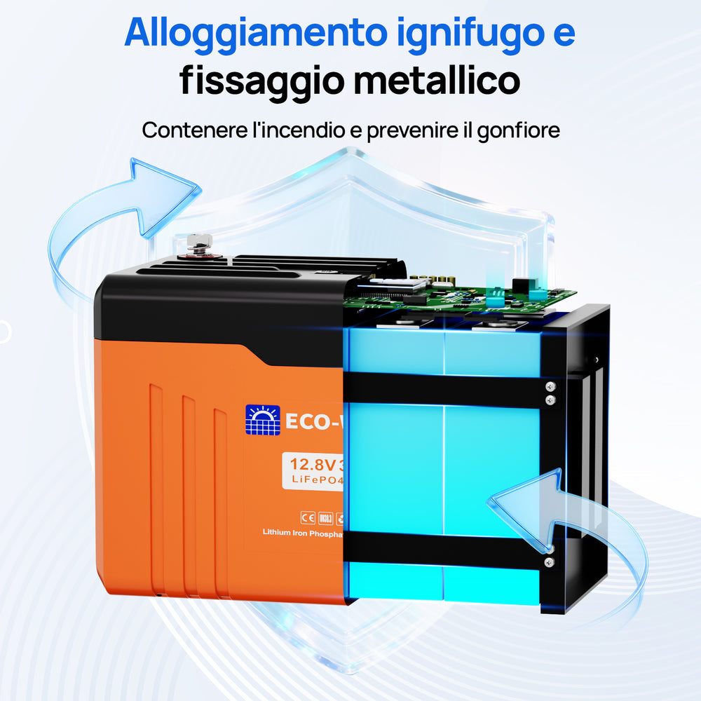 Batteria Al Litio Liontron LiFePO4 Smart BMS Marine Con Monitoraggio Bluetooth 12,8 V 55 Ah 430717 - Foto 8