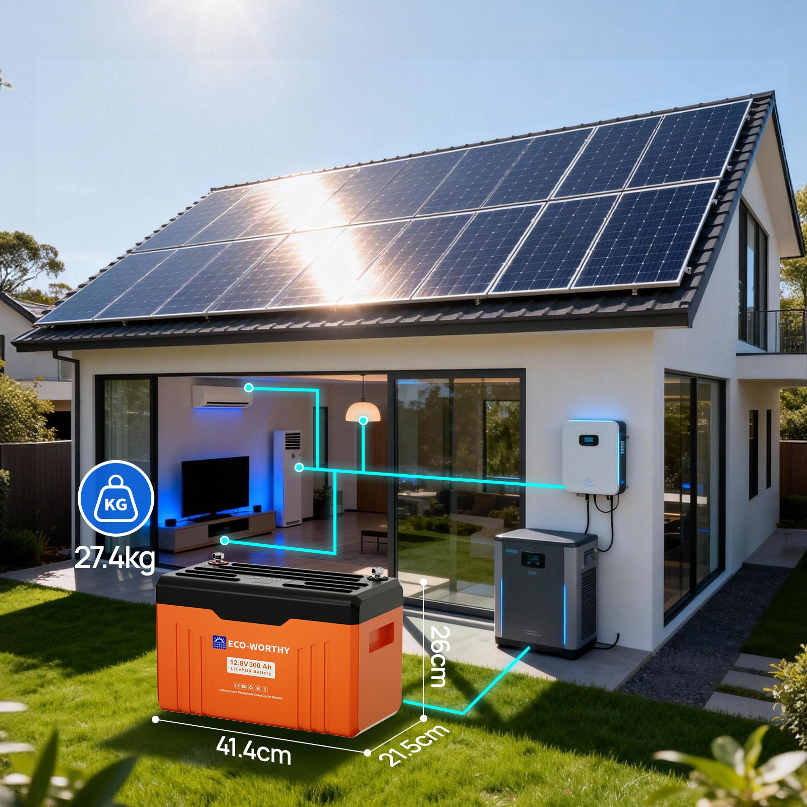 Batteria Bluetooth al litio lifepo4 12V 300Ah ECO WORTHY con indicatore LED per SOC e livello della batteria,3840wh configurazione 2p4s/4p2s , 27.4KG,41.4X21.5X26CM